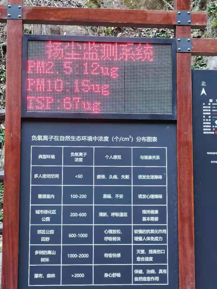 景區(qū)負(fù)氧離子監(jiān)測(cè)系統(tǒng)