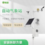 風(fēng)途氣象站質(zhì)量可靠，有哪些優(yōu)勢？